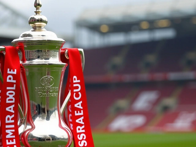 Arsenal to Clash with Manchester United in Anticipated FA Cup Third Round Showdown