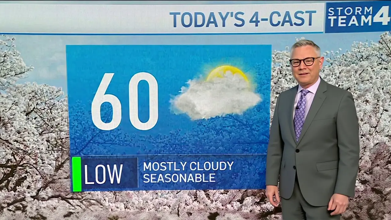 What’s Next for the Forecast